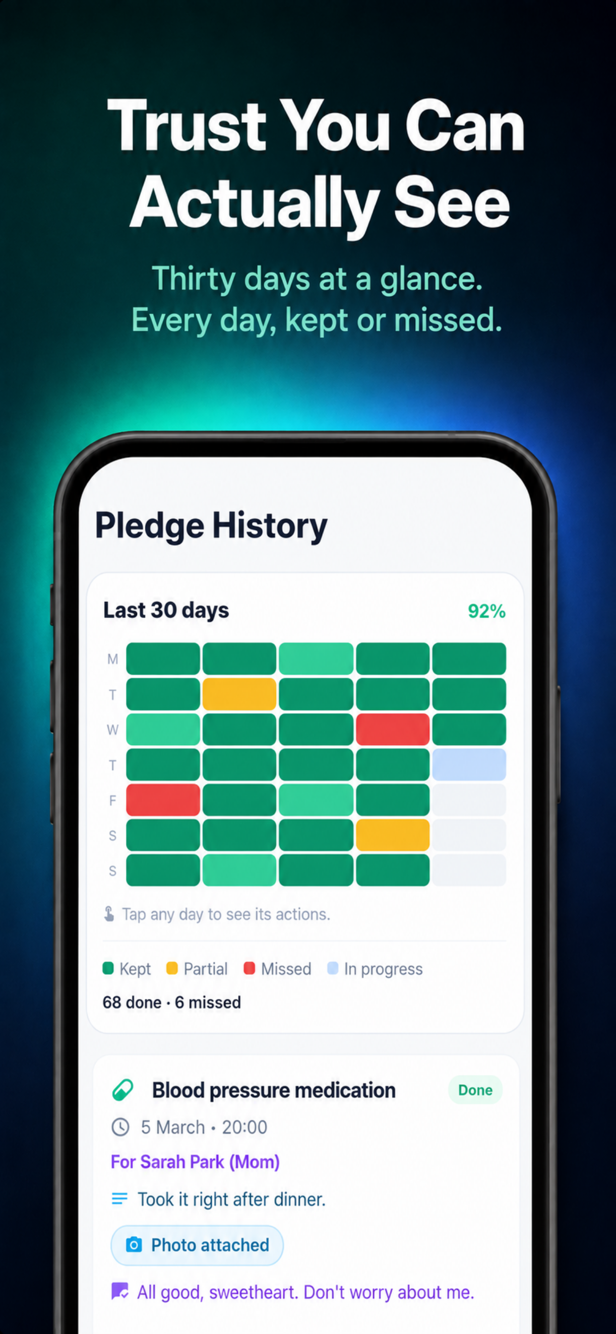 Pledge Care: Family Reminders screenshot 5
