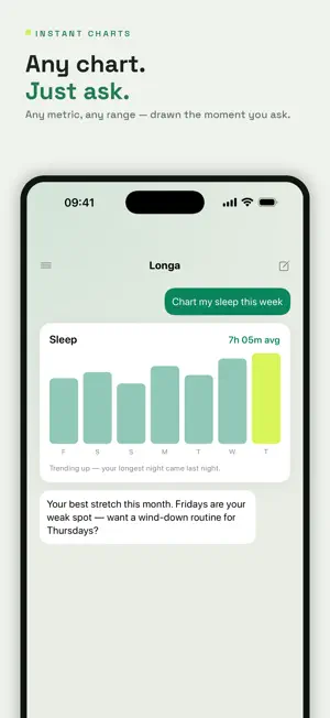 Longa: AI Longevity Coach screenshot 4