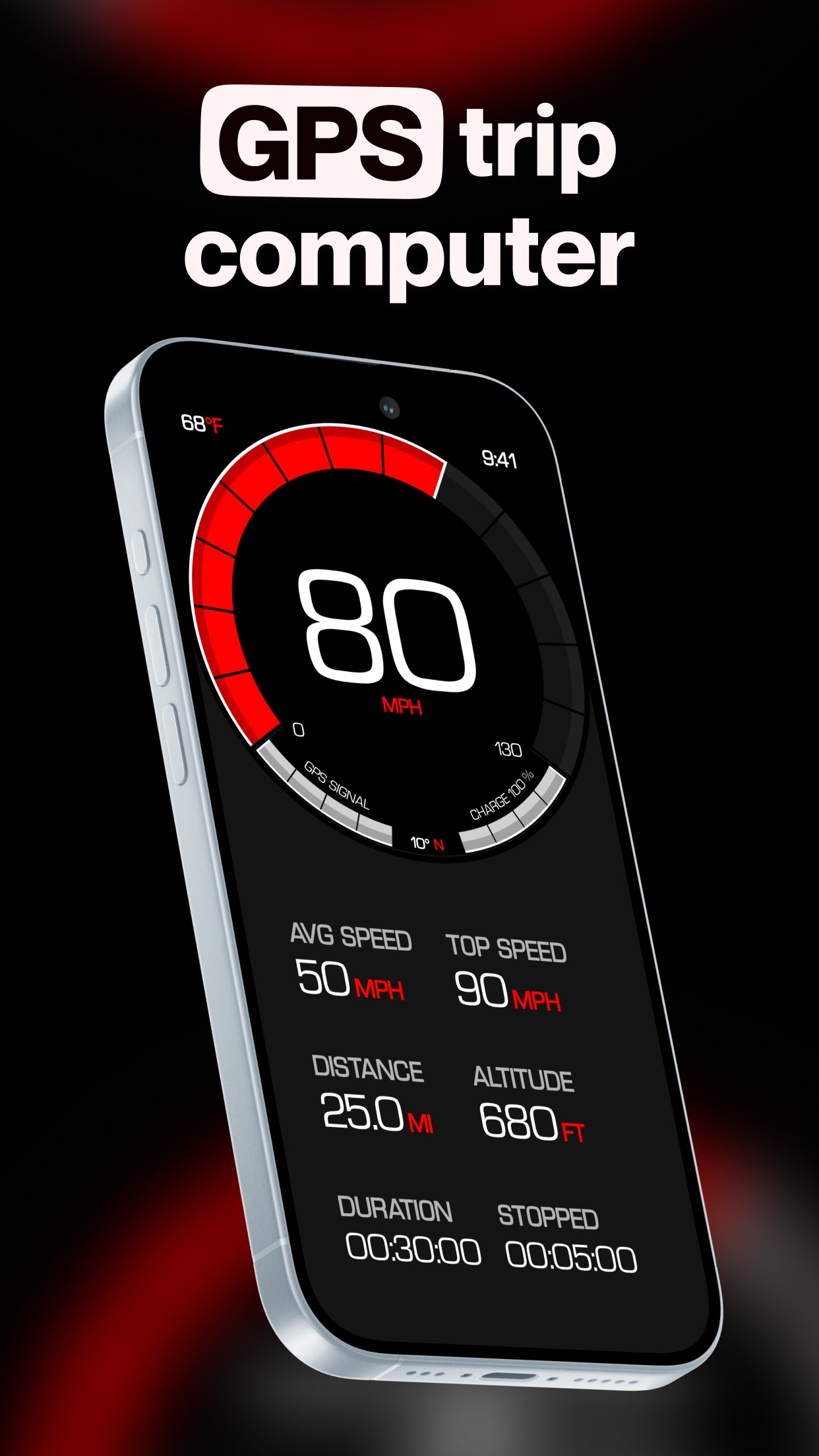 GPS Speedometer MPH Tracker screenshot 2