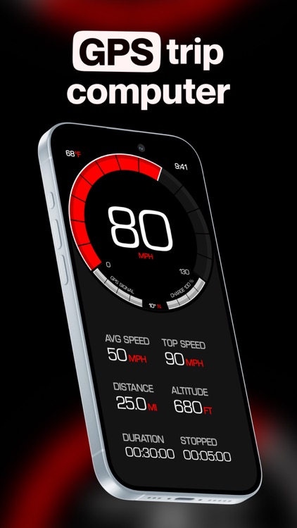 GPS Speedometer MPH Tracker