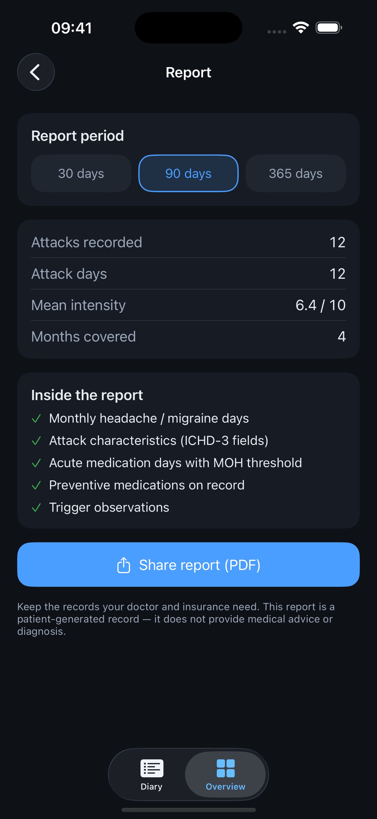Screenshot 5 of Migraine Track: Headache Diary