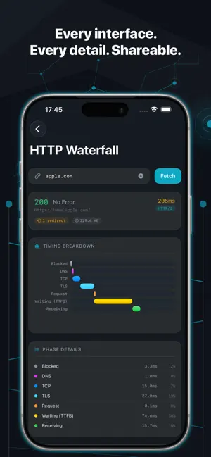 NetTools Pro screenshot 3