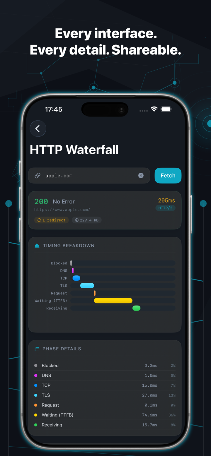 NetTools Pro screenshot 3