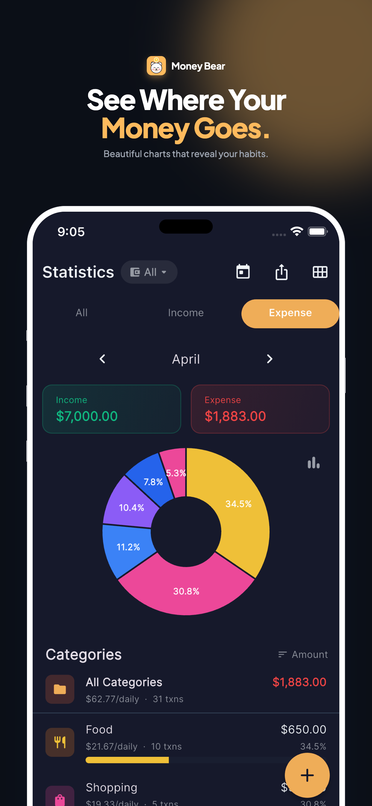 Money Bear: Expense Manager