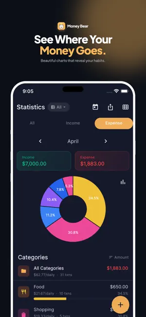 Money Bear: Expense Manager screenshot 4