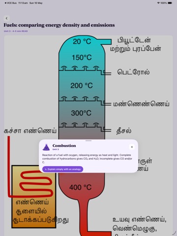 VCE Study Chemistry iPad screenshot