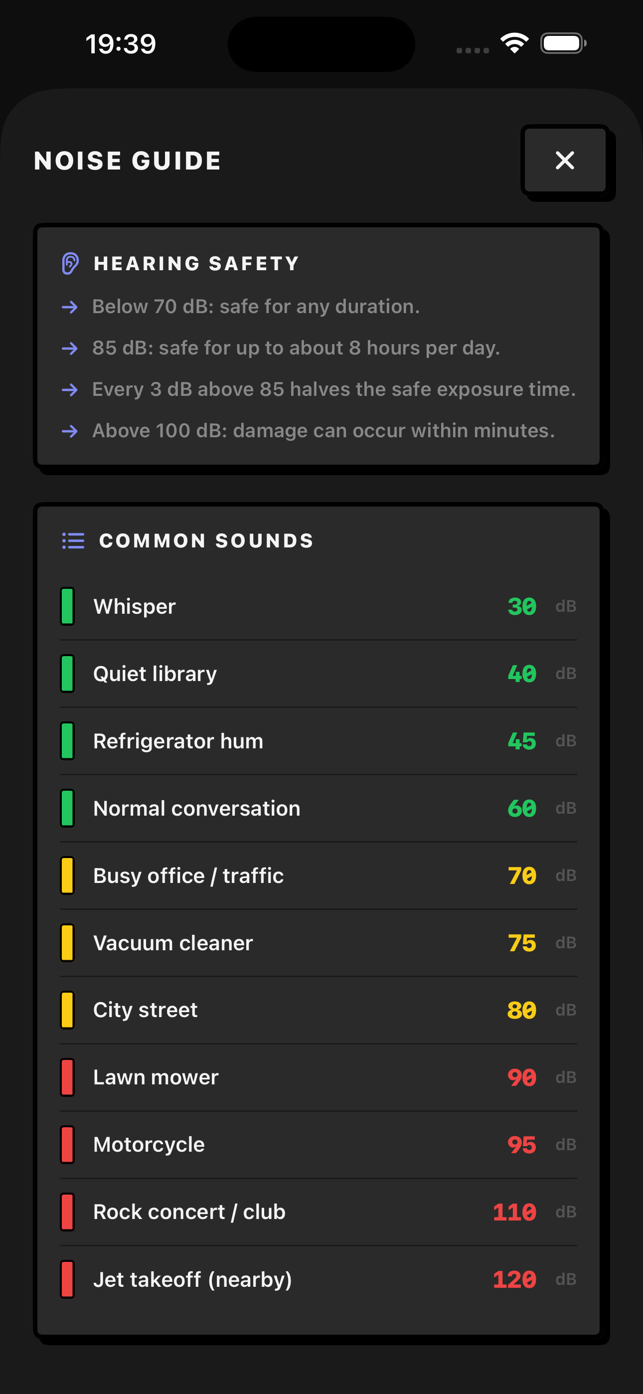 NoiseCheck: Decibel Meter