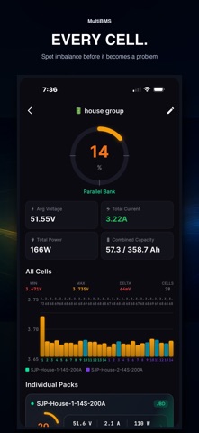 MultiBMS Screenshot 2 of 6