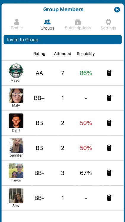 iPlay Sports screenshot-3