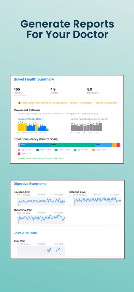 Tract: IBD & IBS Tracker - Health & Fitness App | MWM