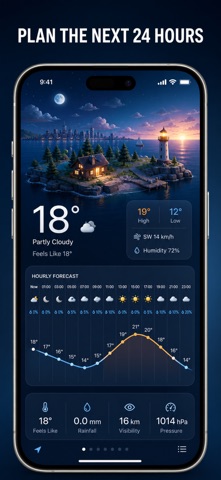 3D Weather: Isometric Forecast 스크린샷 3