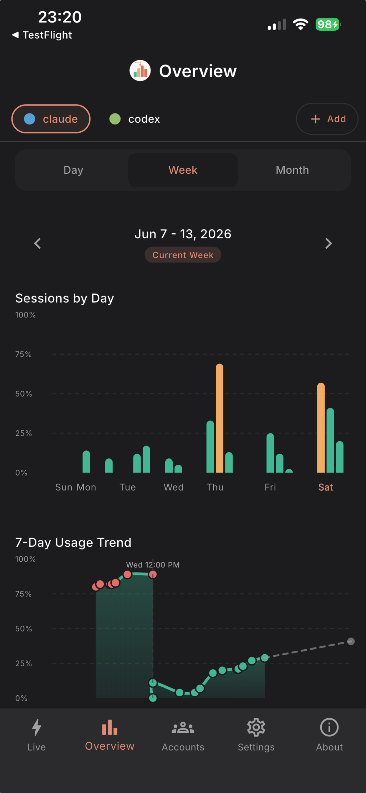 CUStats Go - AI Usage Tracker screenshot 4