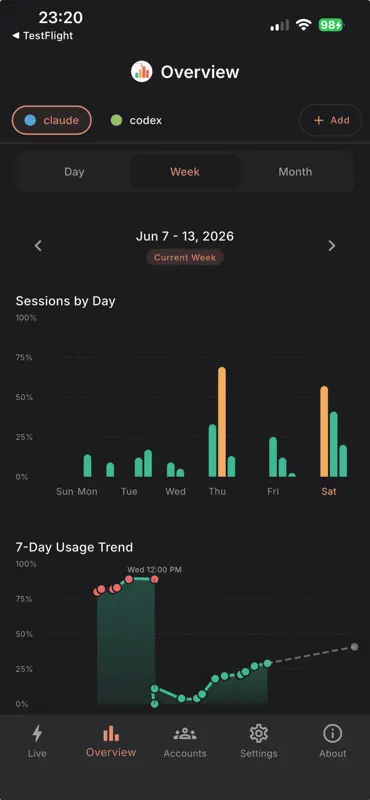 CUStats Go - AI Usage Tracker screenshot 4 of 10