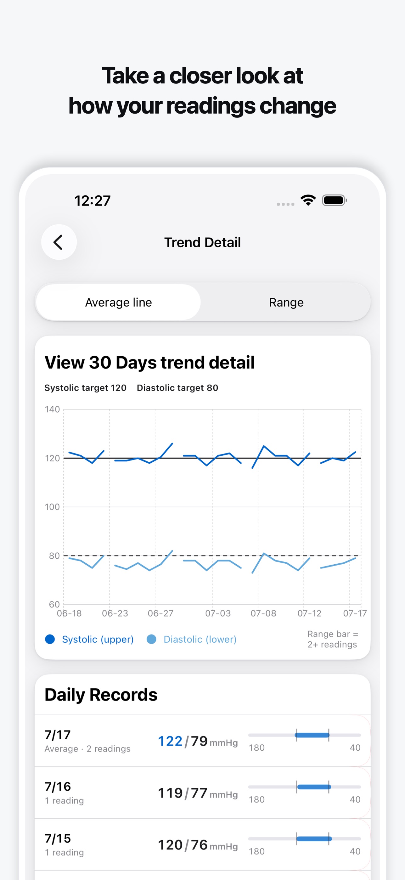 Screenshot 2 of Baromi - Blood Pressure Log