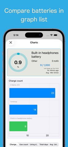 Check charge count Screenshot 6 of 8