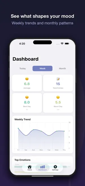 MoodJournal: Ikigai screenshot 4