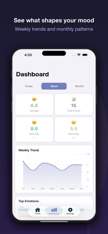 MoodJournal: Ikigai Screenshot 4 of 5