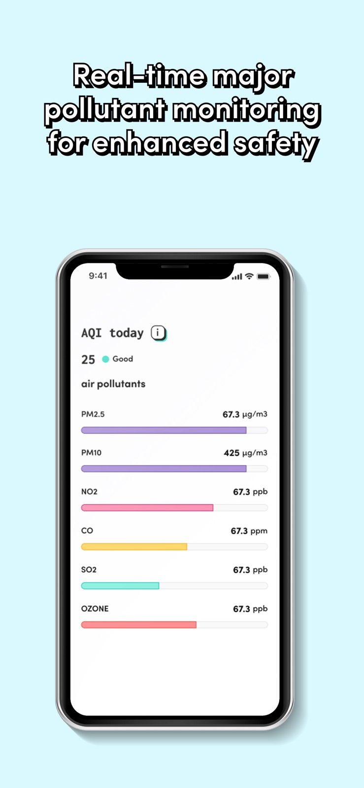 Ambee: Air Quality & Pollen iphone screenshot 3