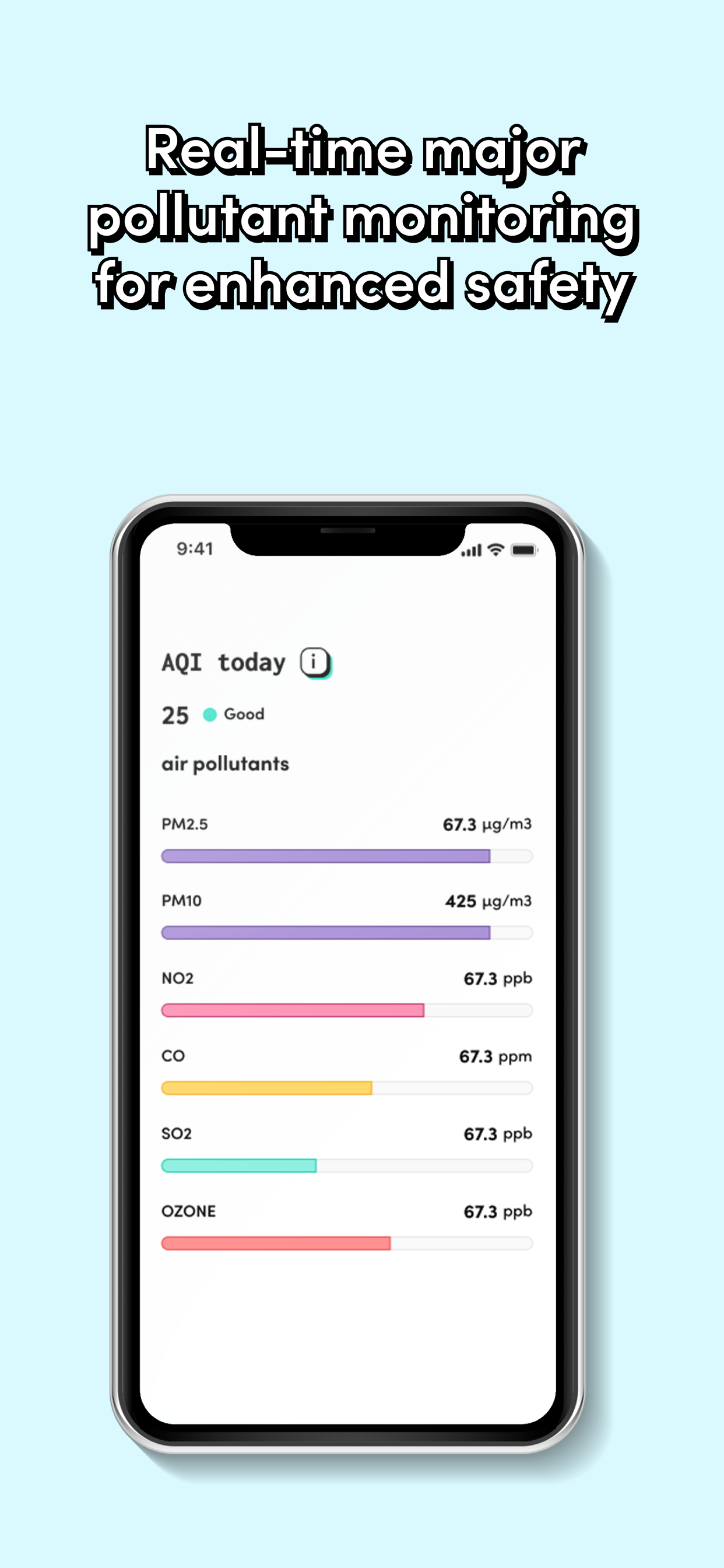 Ambee: Air Quality & Pollen