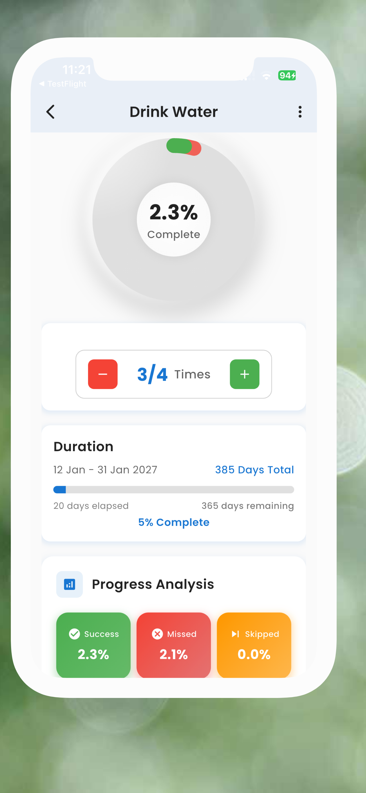 Habit Aura – Habit Tracker