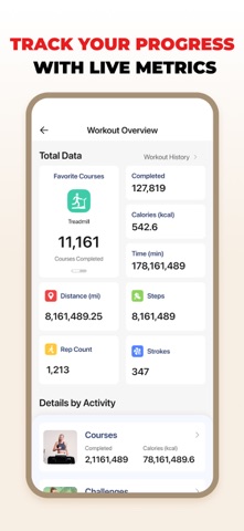SunnyFit - For Home Fitness iPhone screenshot