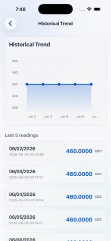 Dollar to Colon CRC Converter screenshot