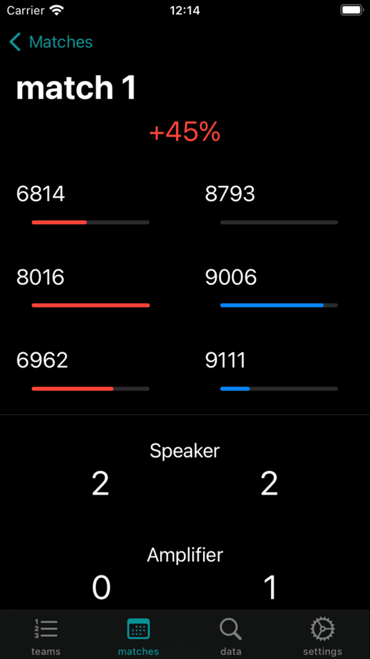 #4. bearTracks - Data (macOS) Podle: Jayen Agrawal