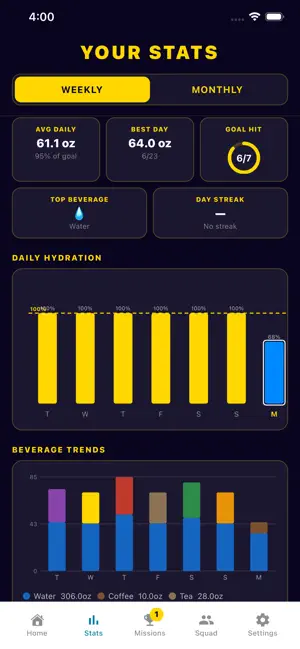 Hydro Hero screenshot 4