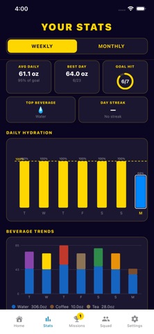 Hydro Hero iPhone screenshot