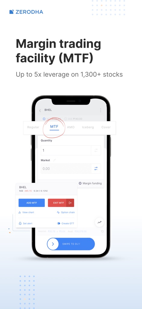 Zerodha Kite - Trade & Invest - Users can utilize the Margin Trading Facility (MTF) to amplify their trading power, with clear options to add and exit MTF positions for supported stocks.