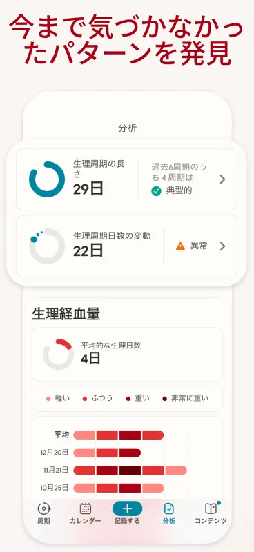 Clue Period & Cycle Tracker screenshot 5 of 9