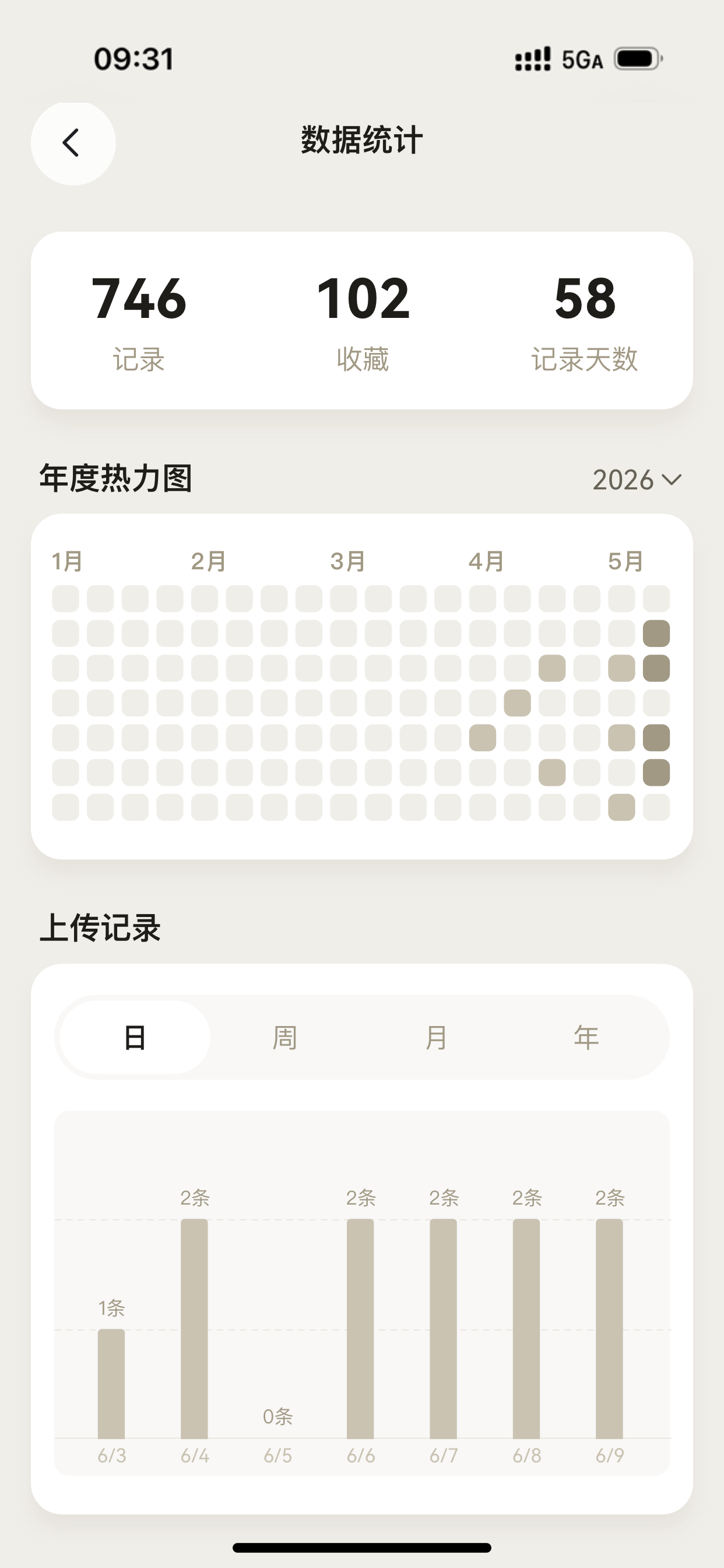 关键帧 - 时光相册，记录关键瞬间 screenshot 5