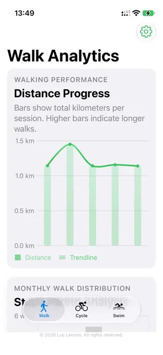 Workout Metrics screenshot 2