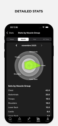 Mission : Workouts & People screenshot