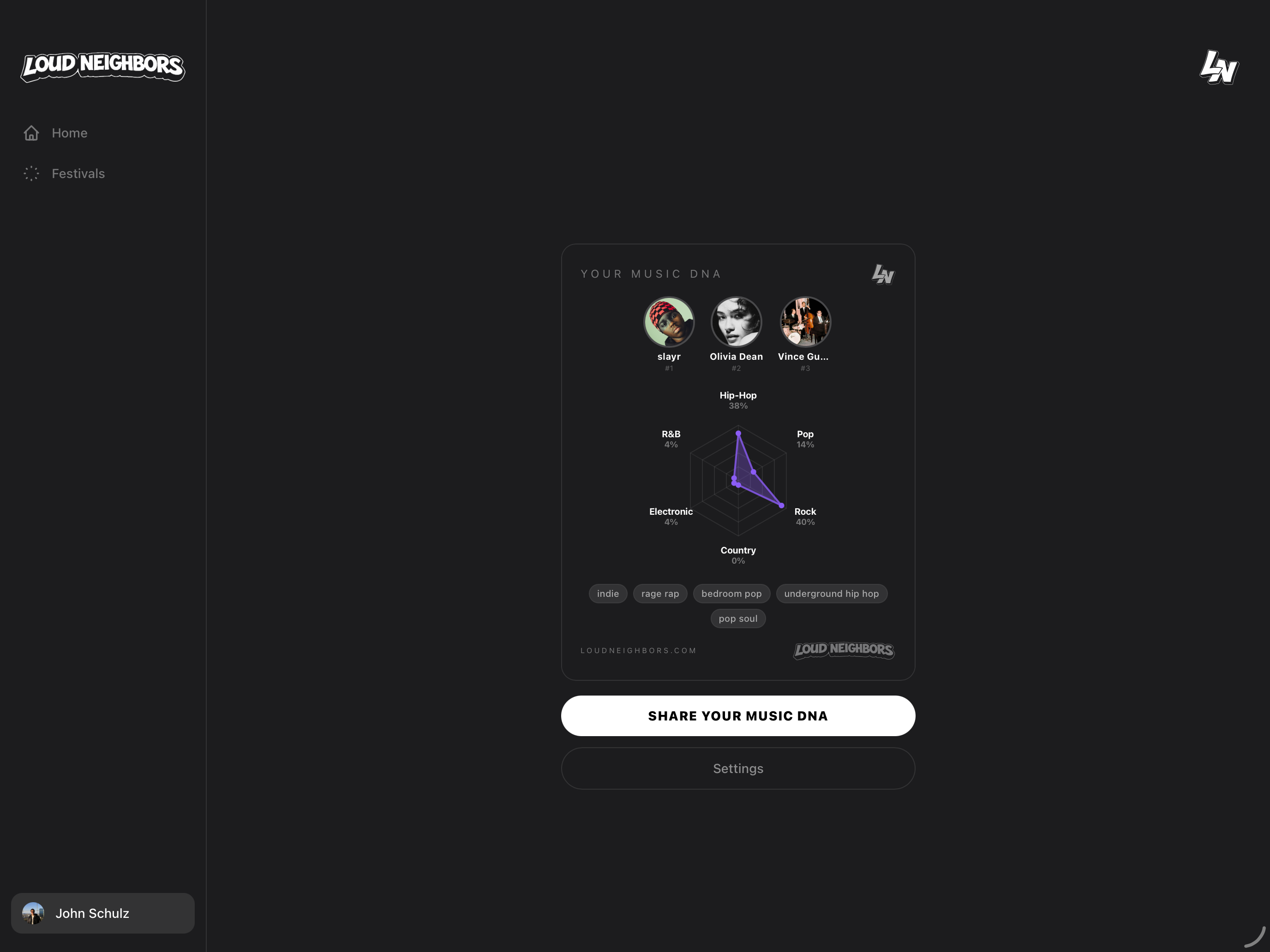Loud Neighbors screenshot 7