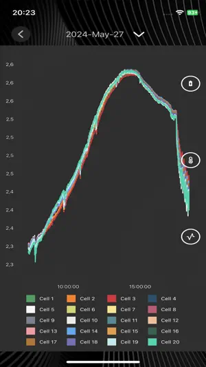 WEST BMS screenshot 4