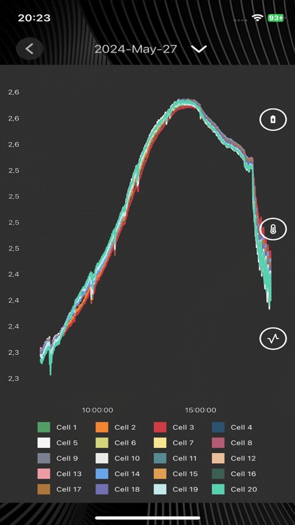 WEST BMS screenshot-3