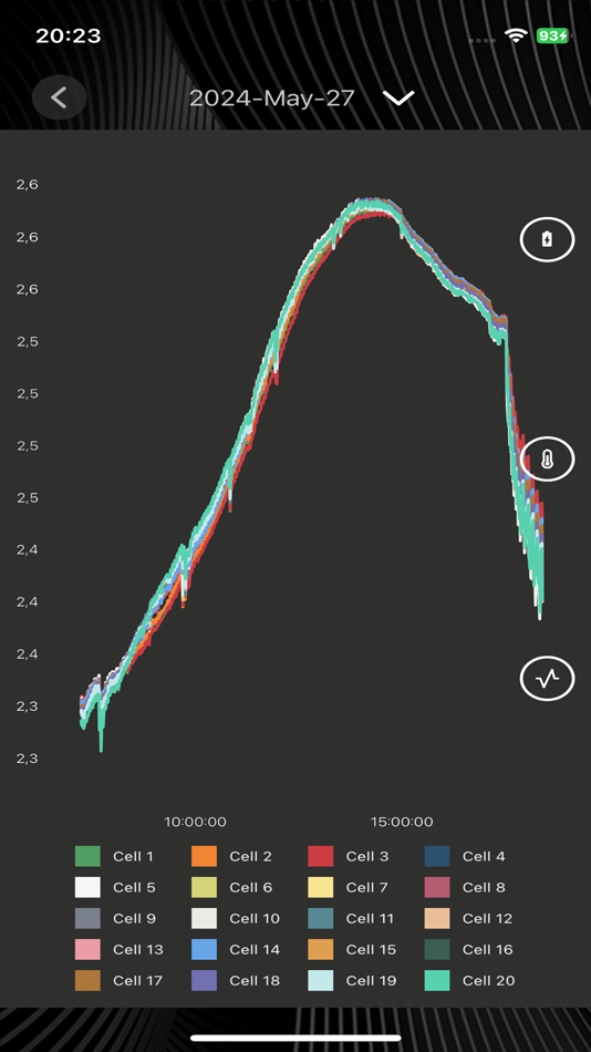 #4. WEST BMS (iOS) 게시자: Wright Energy Storage Technologies