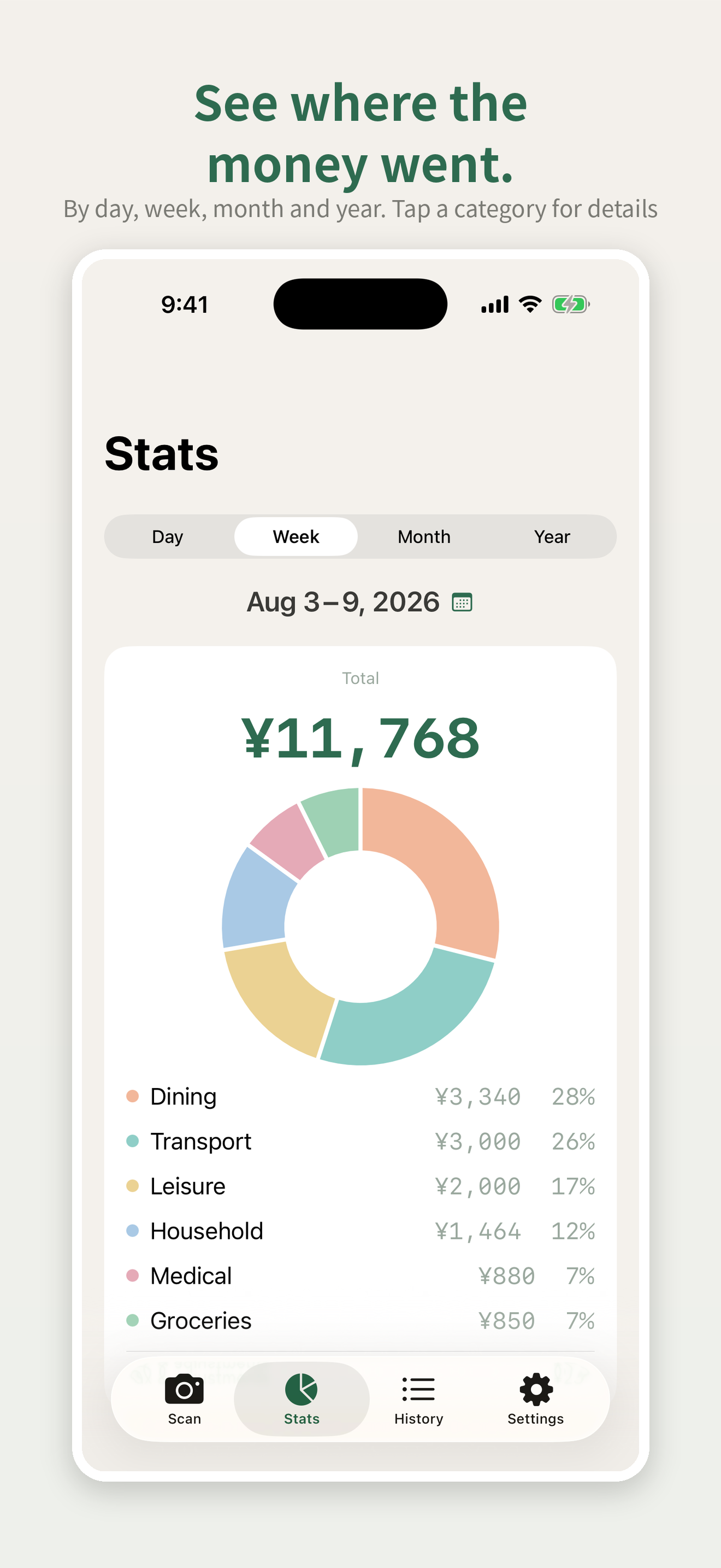 ReceiTracker: Receipt Budget screenshot 5