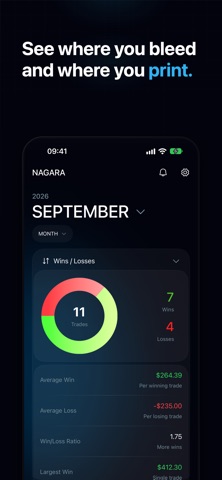 Nagara - Trading Journal Screenshot 2 of 7