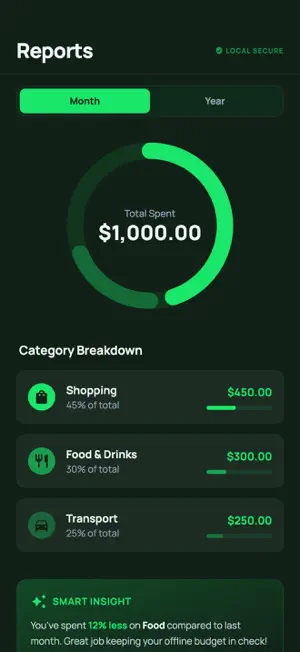 SafeAccnt - Receipts, Expenses screenshot 2