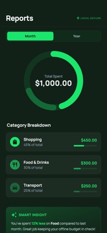 SafeAccnt - Receipts, Expenses iPhone screenshot
