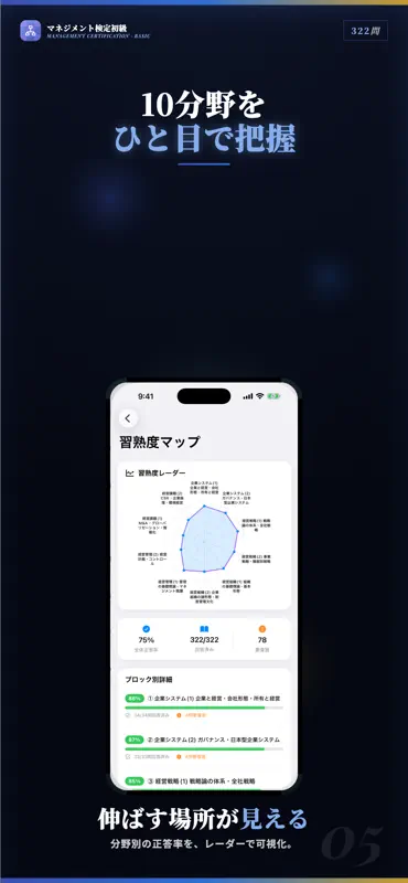 マネジメント検定初級 試験対策｜問題集 screenshot 5 of 5