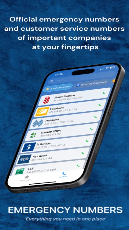 112 Emergency Numbers: Türkiye