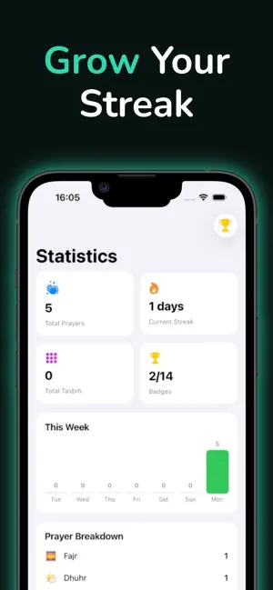 Deenly: Prayer Times & Quran screenshot 2