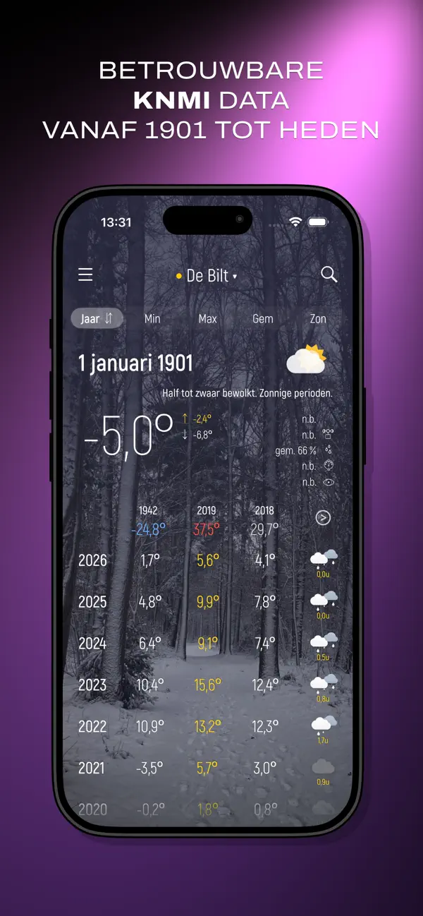 Screenshot #2 pour Weerzien