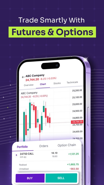 Share.Market: Stocks, F&O, IPO screenshot-7