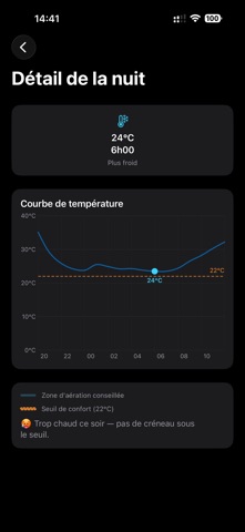 Givró screenshot