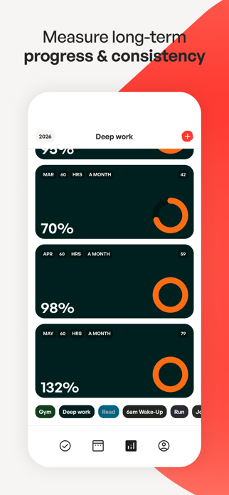 Habit Tracker: BuildOn Screenshot 4 of 7