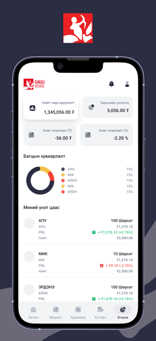 Gauli Screenshot 5 of 6